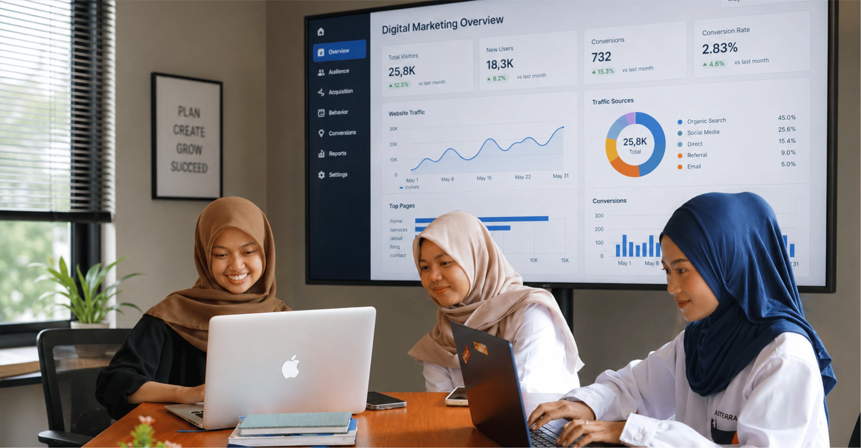 Jasa Digital Marketing Agency